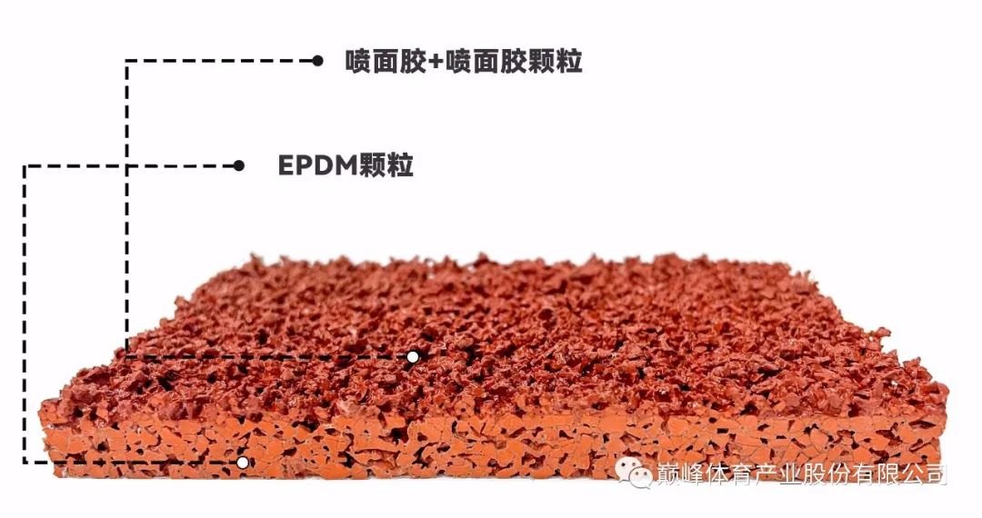 ͸�����ܵ�